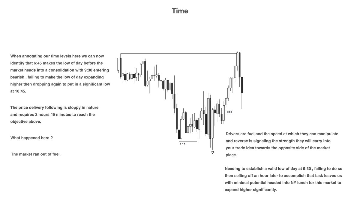 These are the exact kinds of days I want to be avoiding   

Pair that with a Sunday gap up = no thank you   

Shoutout Kiko 🫶