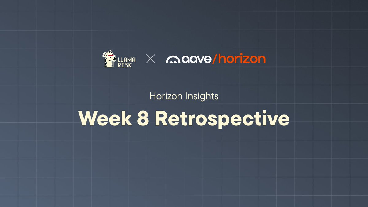 LlamaRisk's tweet image. Past week, @aave Horizon TVL reached $370 M with $85 M in net borrows and $207 M in stablecoin supply. GHO market is now active and second-largest among stables. USCC/GHO E-Mode parameters were raised, boosting capital efficiency.

Read the full update ↓