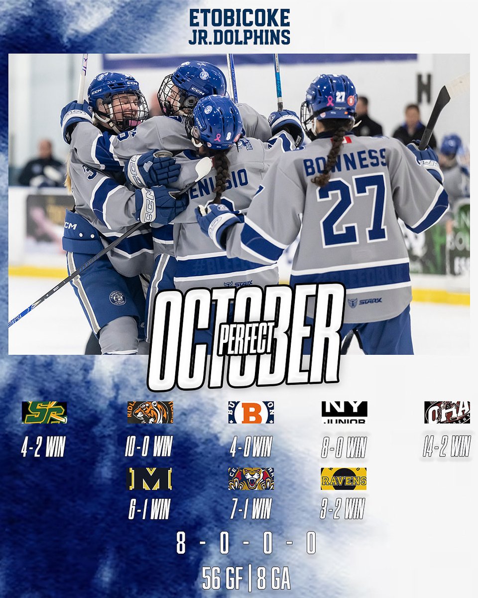 It was a perfect October!!! #BleedBlue 

📸: <a href="/loribolliger/">Lori Bolliger Photography</a> 
🎨: <a href="/SamHossackMedia/">Sam Hossack Media</a>