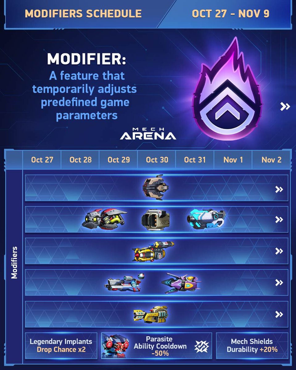 FAB　Deathmatch Arena　coldfoil FAB Deathmatch Arena coldfoil Fab Deathmatch Arena Coldfoil | eBay