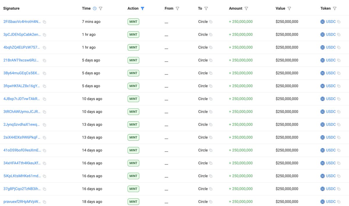 Lookonchain tweet media
