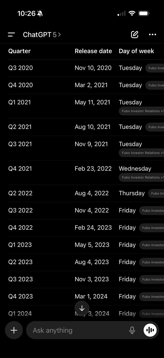 StockResearchWk's tweet image. $FUBO has never reported earnings on monday before. The hulu merger was the only time we had a monday call…