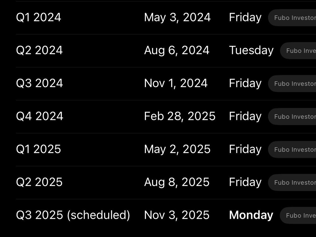 StockResearchWk's tweet image. $FUBO has never reported earnings on monday before. The hulu merger was the only time we had a monday call…