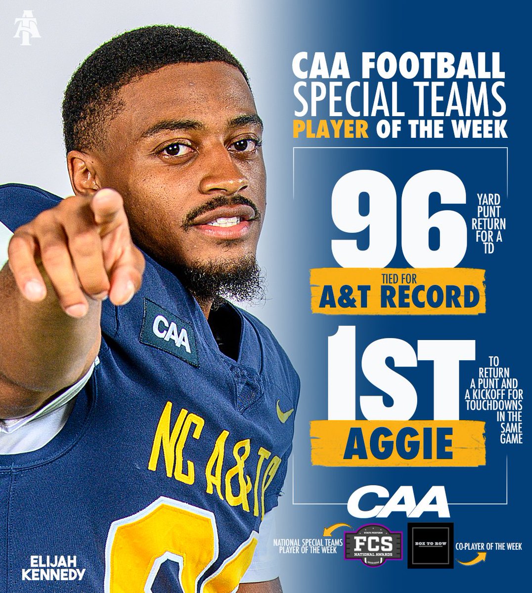 Making waves 🌊 If you didn’t know before, you do now 😁🤩

🏅CAA Football Special Teams Player of the Week
🏅STATS Perform National FCS Special Teams Player of the Week
🏅Boxtorow HBCU Co-Player of the Week

Big time #AggiePride! Congratulations, EK! 💙💛