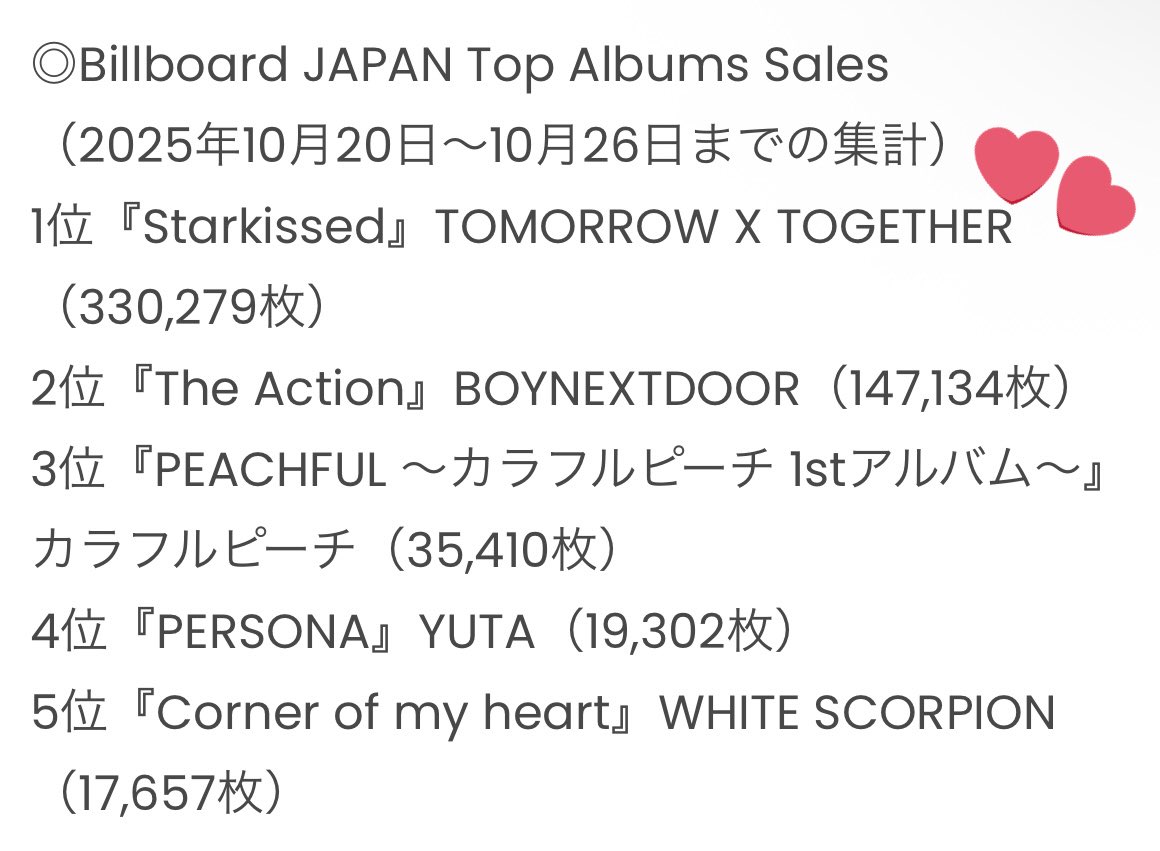 TXT INTERNATIONAL on X