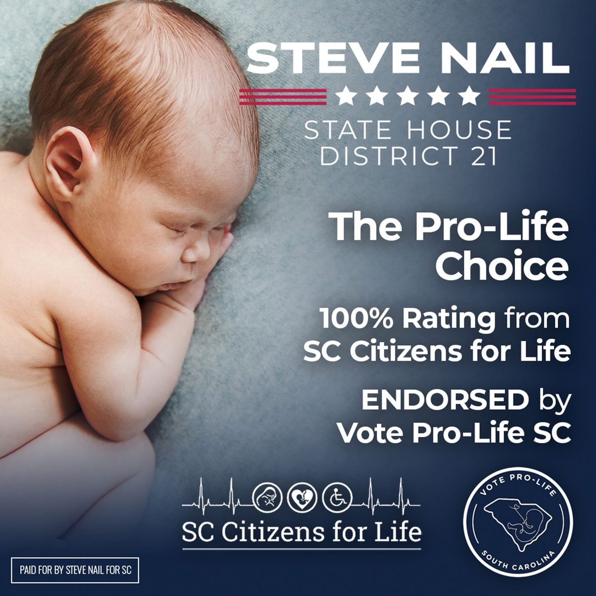 LBKirsop's tweet photo. Steve Nail for House District 21 has been endorsed by @ProLifeGVL_ and been given a 100% certification by @LIFEforSC
He has been in this battle for years. He will stand up for the pre-born, for women and for families.
Vote Steve Nail on Nov 4. #voteprolife https://t.co/exKaSGqWYp