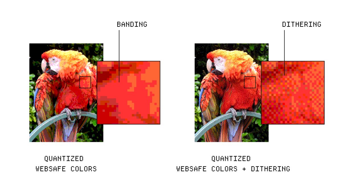 DanHollick's tweet image. Before we all mute the word 'dithering' I thought I'd explain a little bit about why we needed to dither digital images in the first place.
Although it's an aesthetic now, we used to need dithering to trick our eyes into seeing more colors than were actually there. 👇