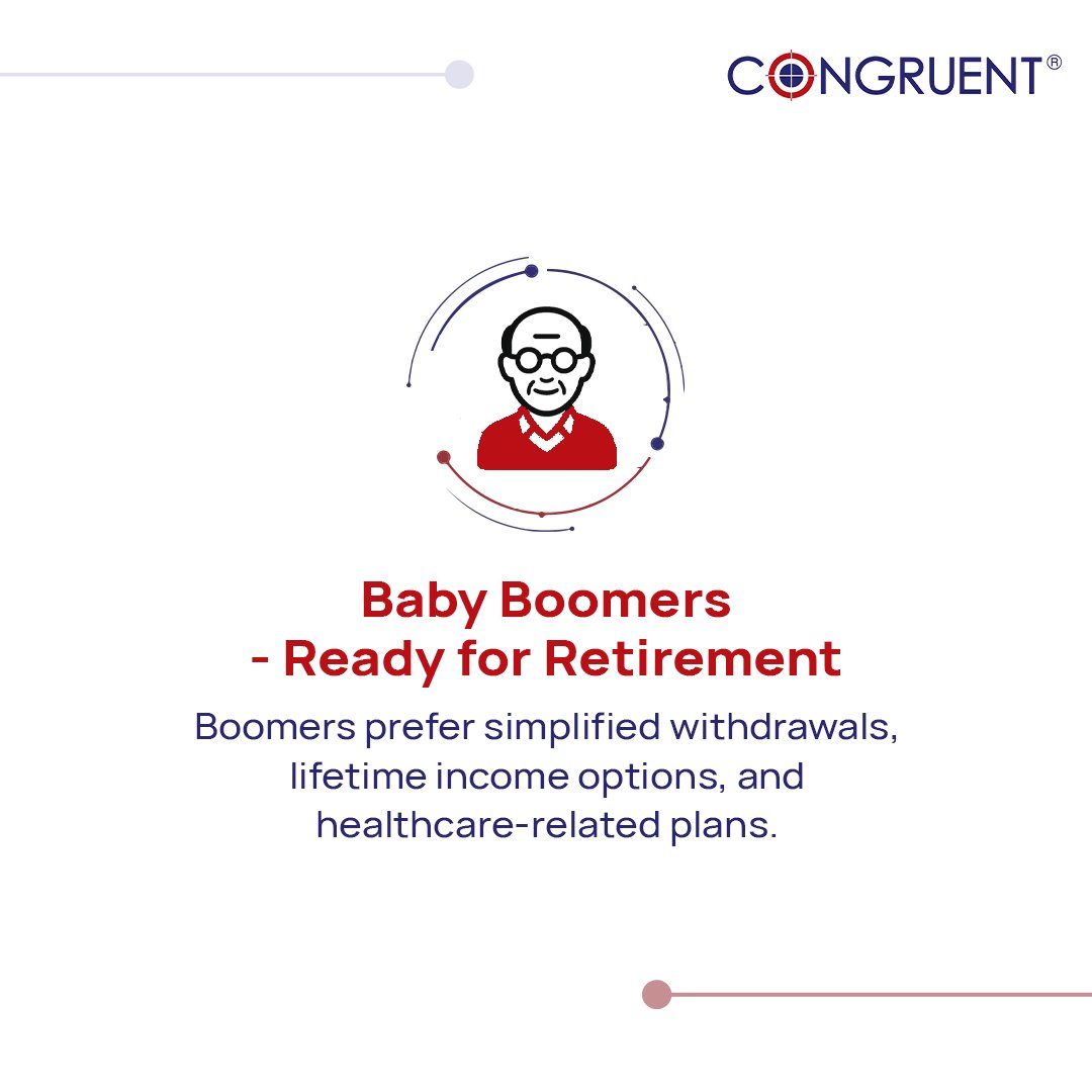 CongruentInc's tweet image. Not quite as each generation needs a tailored approach.

Swipe through to know more about the goals of each age group and what they might prefer from their retirement plans! 👉
Part -2

#CongruentSolutions #401k #DefinedContribution