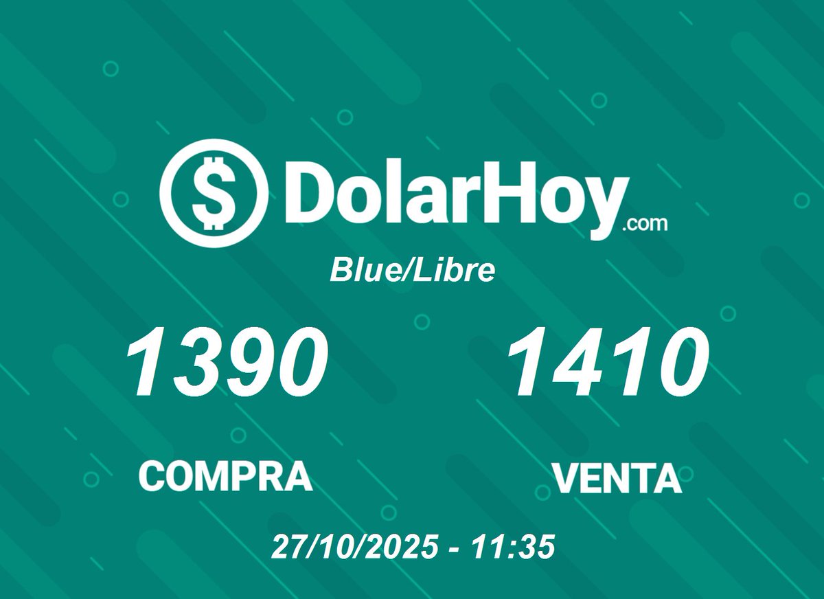 DolarHoy tweet media
