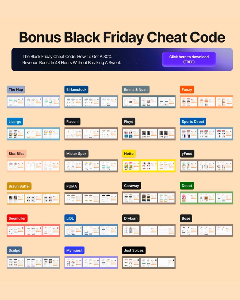 LessEgoMoreData's tweet image. We’ve run 2,500+ A/B tests for Europe’s top Ecom brands.
Broken down 800+ funnels over the past 6 years.
From that work, we’ve generated €10,227,272.14 in uplift.
And now I’m giving you access to the exact playbook:
75 Original A/B Tests – all fully documented in Figma.…