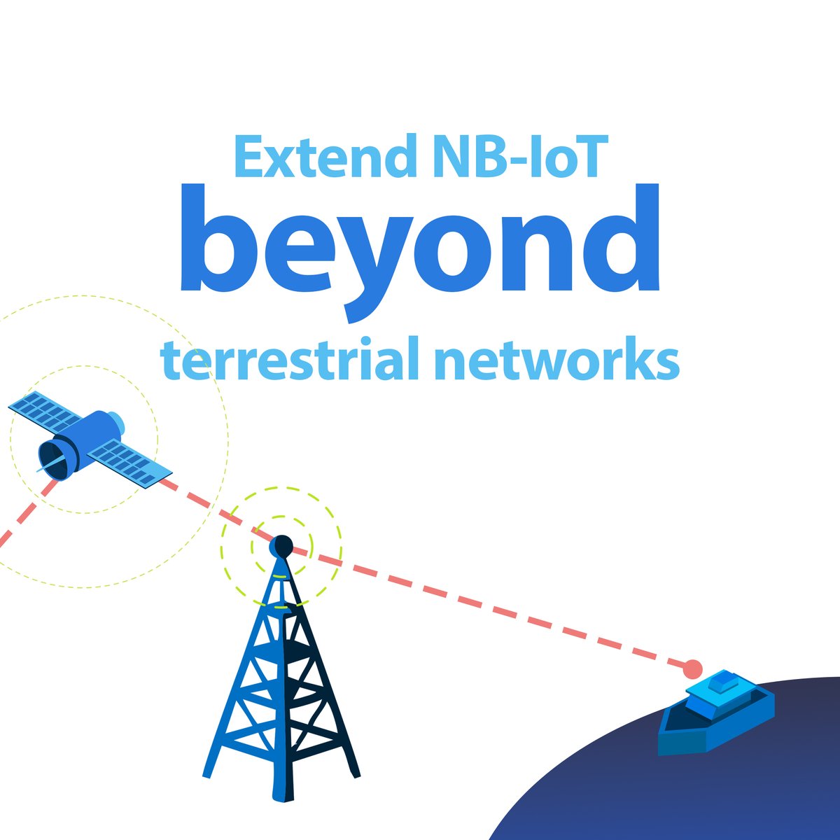 GCSatellite's tweet image. NTN NB-IoT extends coverage for simple devices that can tolerate latency - perfect for tiny, infrequent messages. Ideal for tracking, monitoring &amp;amp; metering off-grid.

Check out our NTN-enabled RockBLOCK RTU: groundcontrol.com/product/rockbl…

#NBIoT #NTN #SatelliteIoT #IoT #LowPower