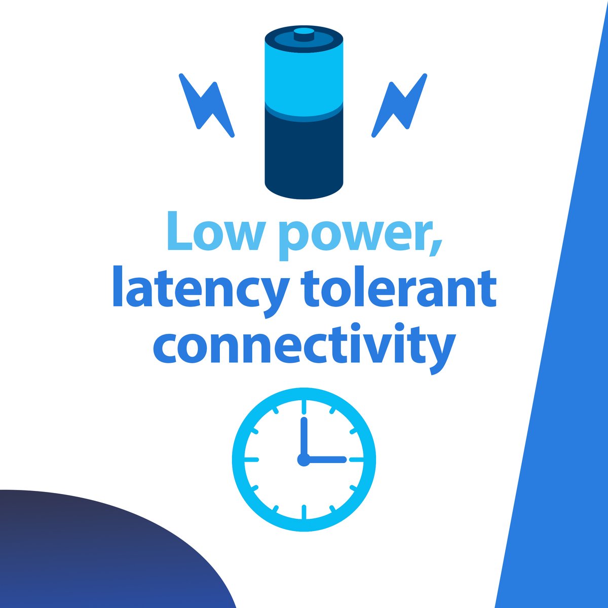 GCSatellite's tweet image. NTN NB-IoT extends coverage for simple devices that can tolerate latency - perfect for tiny, infrequent messages. Ideal for tracking, monitoring &amp;amp; metering off-grid.

Check out our NTN-enabled RockBLOCK RTU: groundcontrol.com/product/rockbl…

#NBIoT #NTN #SatelliteIoT #IoT #LowPower