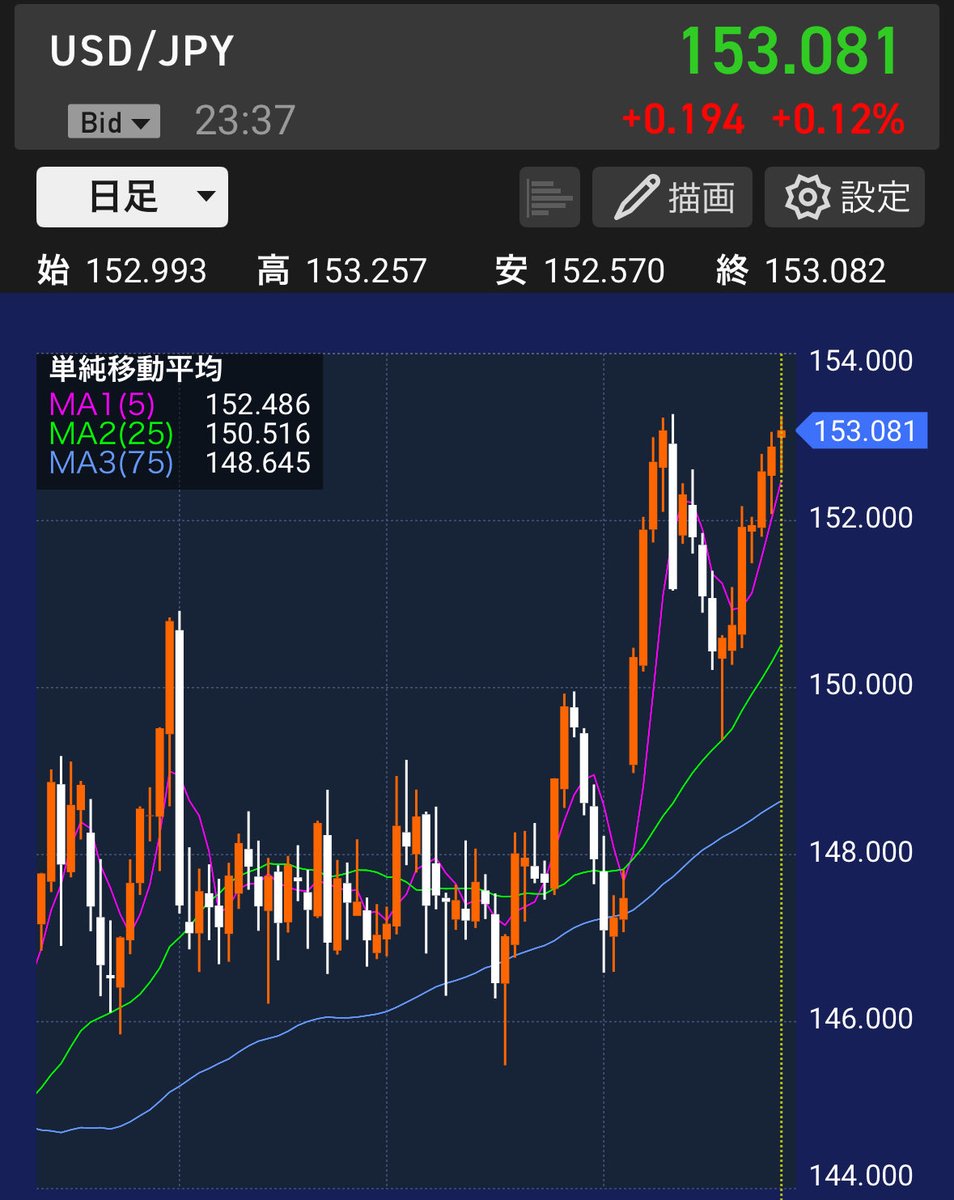 SAAD まとめ売り　お買得 3/1□ミニカー買取最低保証のお知らせです！◇#ワイルドスピード