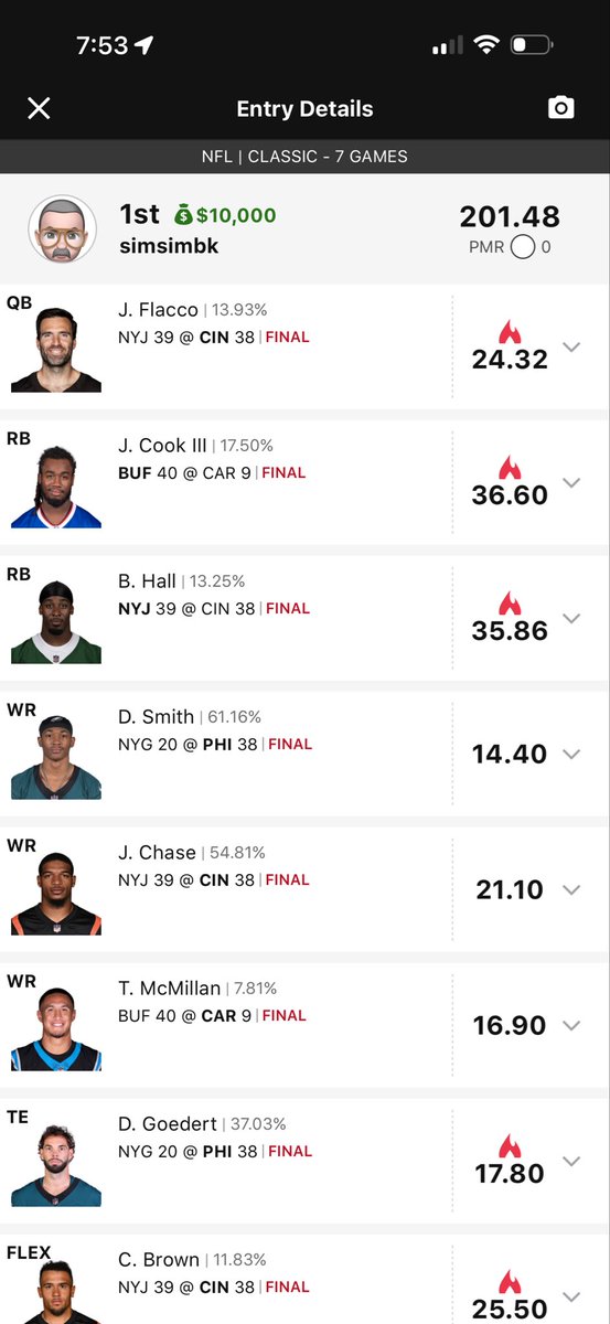 simsimbk's tweet photo. @ffootballgeek took down an early tournament. ended up the day taking $16k https://t.co/ozeGvx9dqQ