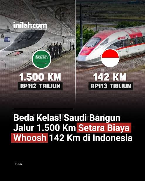 <a href="/kompascom/">Kompas.com</a> Harga nya sampai 10x lipat lebih mahal dari yang dibangun arab saudi bagaimana ceritanya kowi ?
