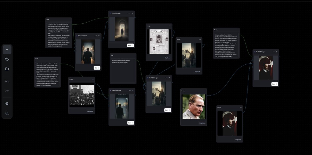 Workflow graph screenshot