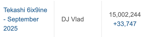 DJ Vlad tweet media