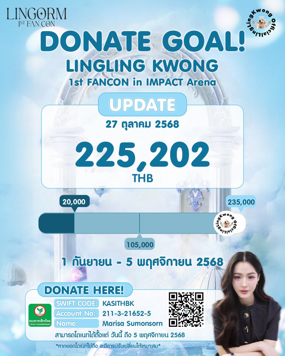💰 Update ยอดโดเนท (วันที่ 27 ต.ค. 68)

💜 สำหรับโปรเจกต์ .⋆ ☆ 𝐋𝐈𝐍𝐆𝐎𝐑𝐌 𝟏𝐬𝐭 𝐅𝐀𝐍𝐂𝐎𝐍 ʚଓ ⋆⑅ 

🤍 ยอดคงเหลือปัจจุบัน : 225,202 บาท (+7,202 บาท)

🚩 ไม่มียอดโดเนทขั้นต่ำ สามารถโดเนทได้ตามกำลังเลยนะคะ คนละเล็กคนละน้อยจากความรักของเราได้เลย :)

🎁
