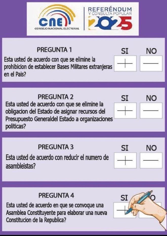 Para que el país retome el camino de la democracia y alcance una paz sostenible, 
VOTA TODO SI 👍 !!!
