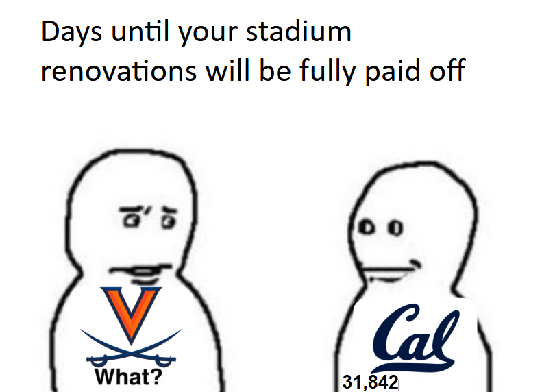 CariEnthusiast's tweet image. Payments for your stadium starting in 2032 and ending 80 years later? I would've thought the top Economics school in the United States would be better at planning out their financial future...