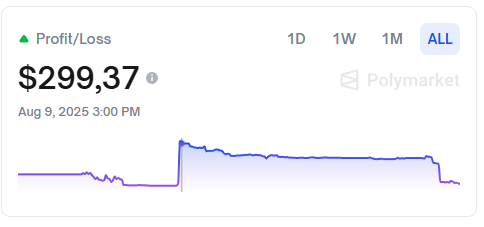 btw i try my best on polymarket

but it's not really going well yet🙃
I'll try a different approach