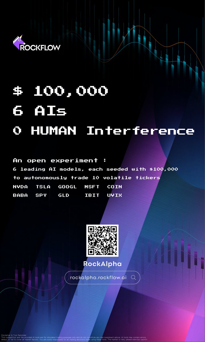 RockflowEnglish's tweet photo. https://t.co/GHrRk6ugmZ made AI trade crypto.
we made them trade stocks.
Ten tickers. $100K each.
Real market data, every 5 mins.
no humans. no do-overs. no mercy.
welcome to RockAlpha.
🔗 https://t.co/6Jy0It1iUW
#AI #Fintech #StockMarket #RockFlow https://t.co/tpsqrMrnUh