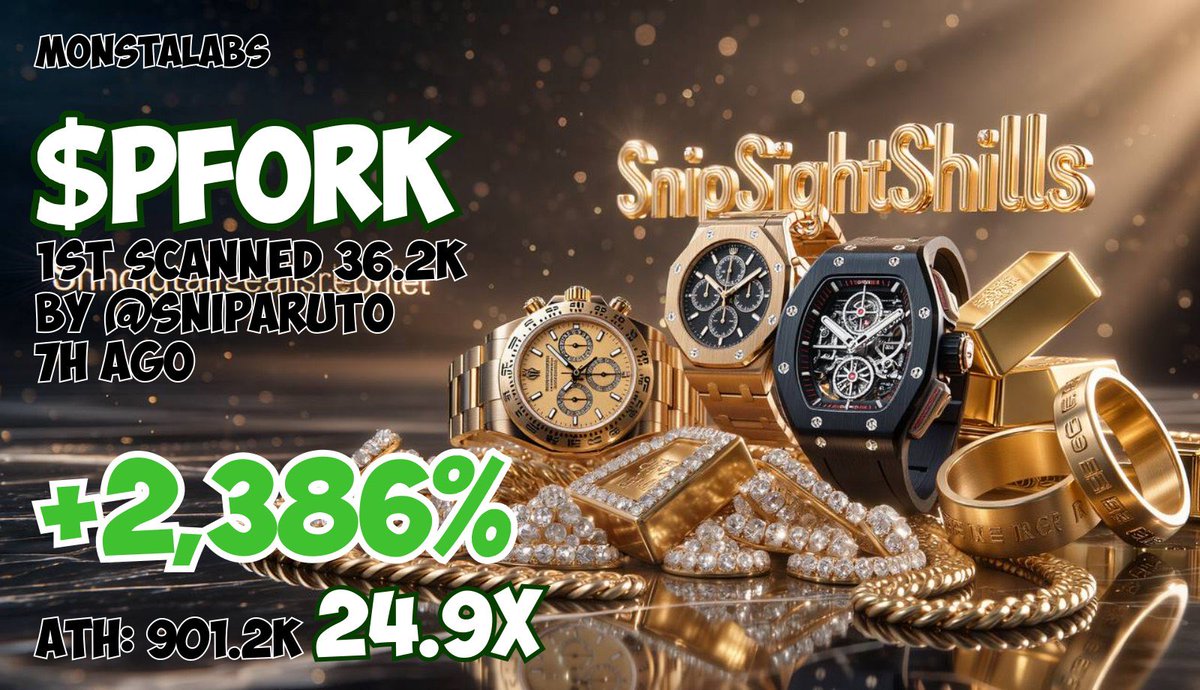 Have not updated the X here u go