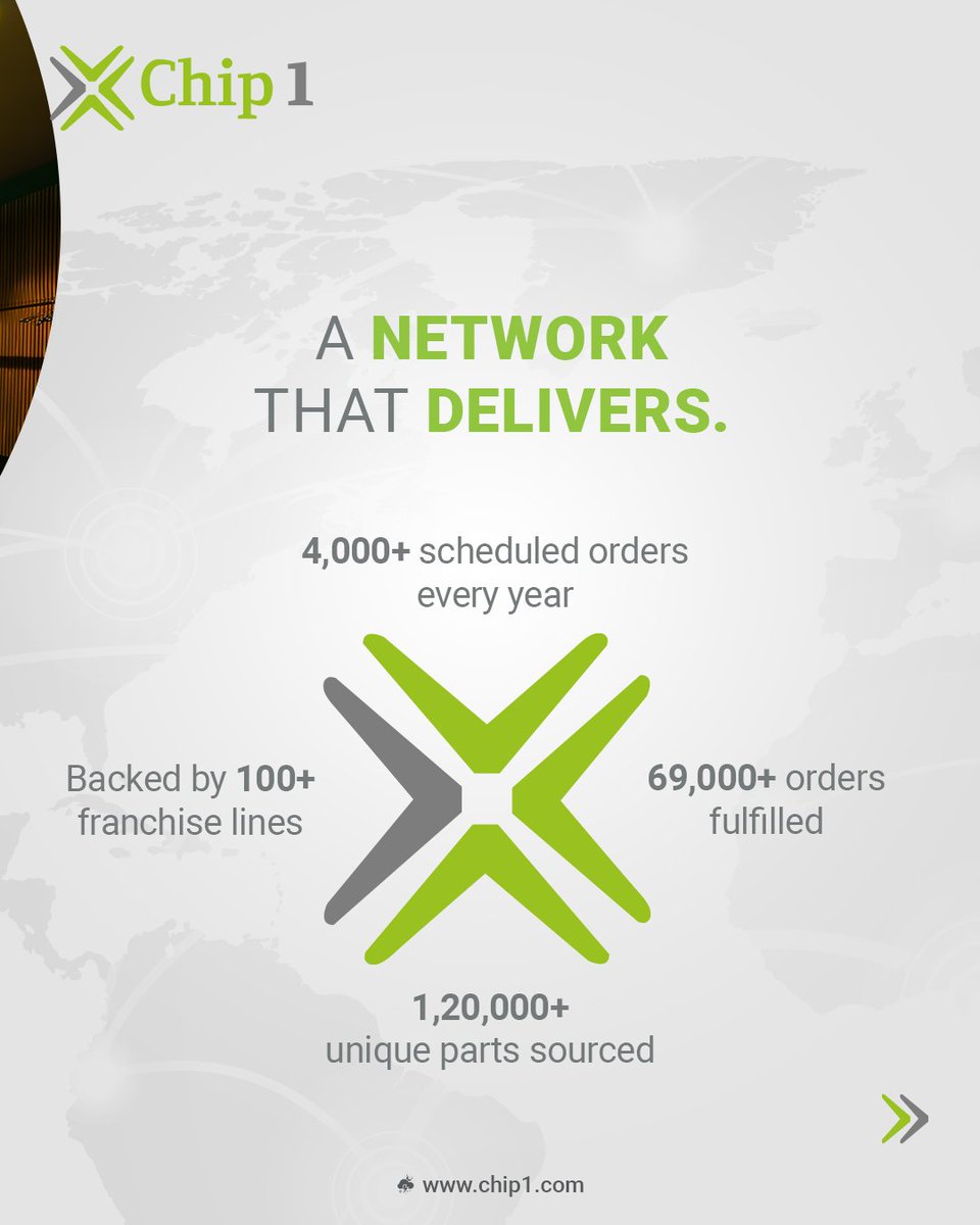 chip1exchange's tweet image. At Chip 1 Exchange, every connection is built to scale.

From rare components to global orders, we deliver with speed, precision, and reliability.

Franchise-authorized sourcing. Full traceability. Certified quality.

#Chip1 #SupplyChainExcellence #TrustedPartner #GlobalNetwork