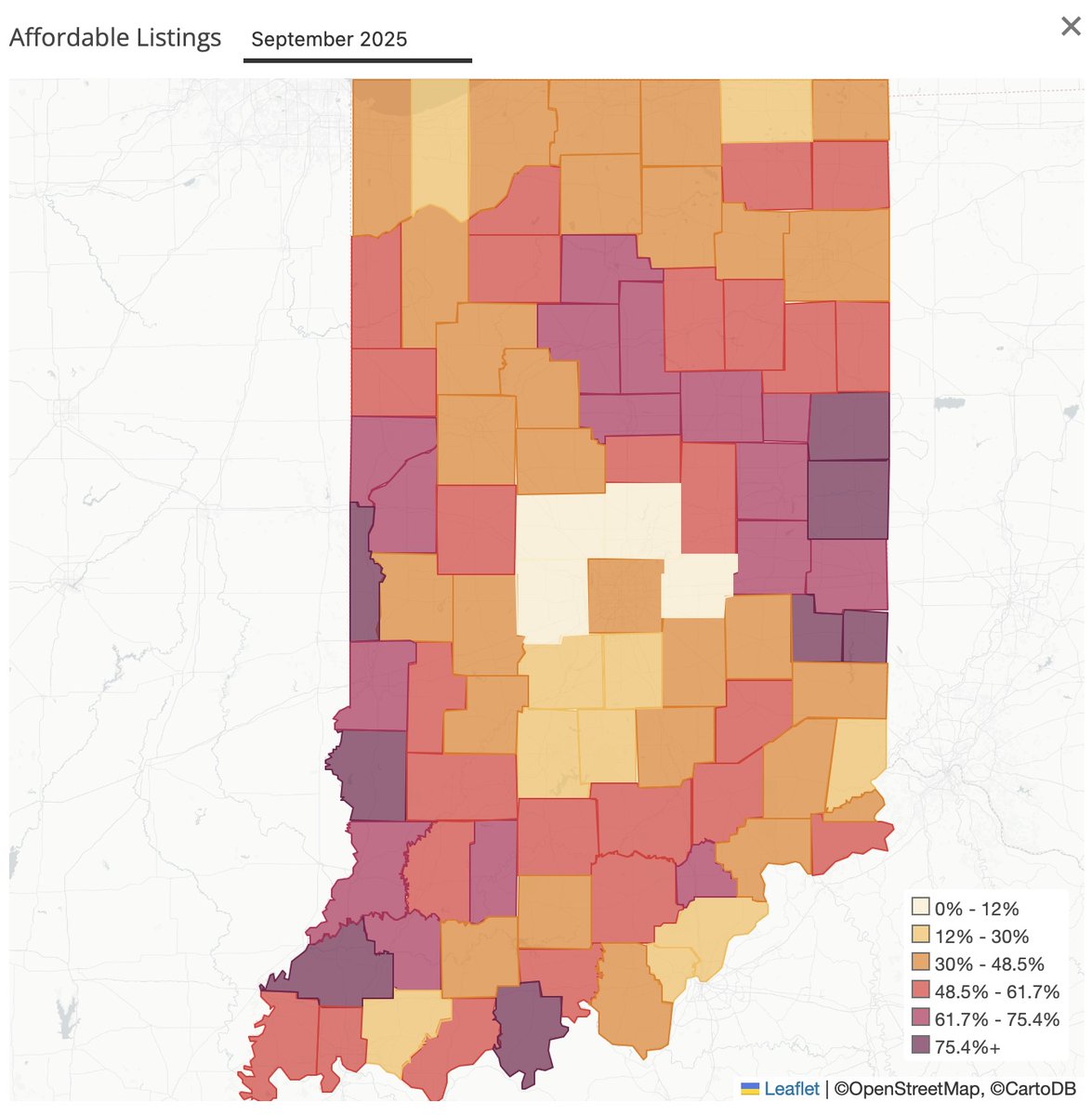 In Randolph County, 88% of listings are affordable on a $75K income. In Hamilton County, it's 4%. Where does your county fall? Learn more in our #MondayMap data.indianarealtors.com/reports/storie…