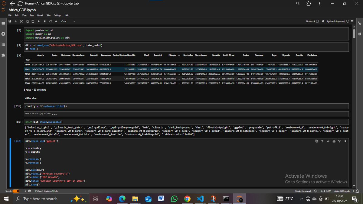 Nakel_west's tweet image. I’ve been learning AI &amp;amp; ML quietly for a while now I’m starting to document my journey publicly 

Here’s what I’ve covered so far 👇
🐍 Python fundamentals
🔢  NumPy
🐼 Pandas
📊  Matplotlib
🎨 Seaborn (current phase)

Next -&amp;gt; ML🤖

#100DaysOfData #AIJourney #DataScience #Python