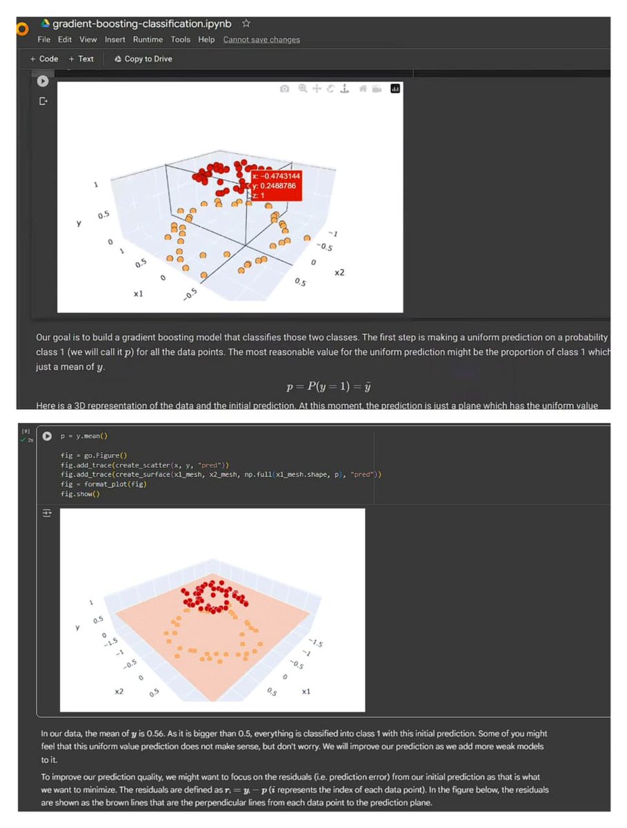 TensorThrottleX's tweet photo. Day 162: Data Science Journey 
->GB: Uniform prob plane tags all class 1; residuals-> errors
->3D scatter + contourf steering stumps to carve adpt bound, min log loss.
->Fix: F(x)=prev + γ*tree (shrink γ<1), tunes 2x accuracy, kills overfit!
#DataScience #ML #GradientBoosting https://t.co/jLmS4pnC5c