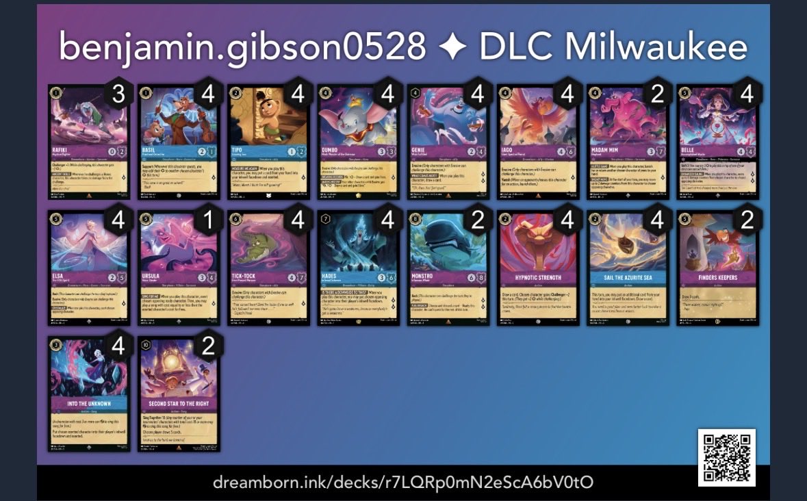 Superior Synergy tweet media