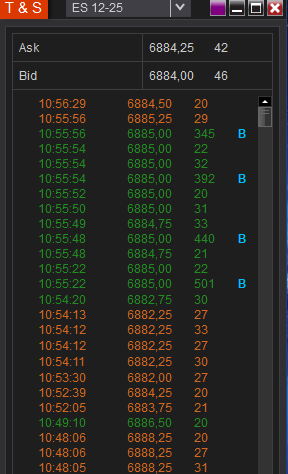 TrderCJ's tweet photo. Decent volume going through in the ES https://t.co/E63BU1lmDG