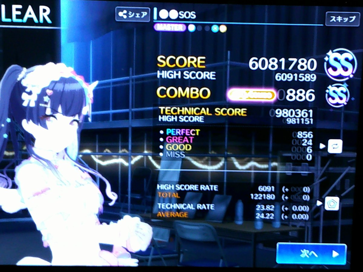 いろんな音ゲー練習中。
アンスタのBRAND NEW STARS!!はチュウニズムでも聴いたことあるので少しお気に入りになってる。
プロセカはまだ判定に慣れてない感がある。
デレステはDMM時代の癖を除く作業をしないと変な取り方しちゃうから苦戦中。
シャニソンはふゆが可愛い。