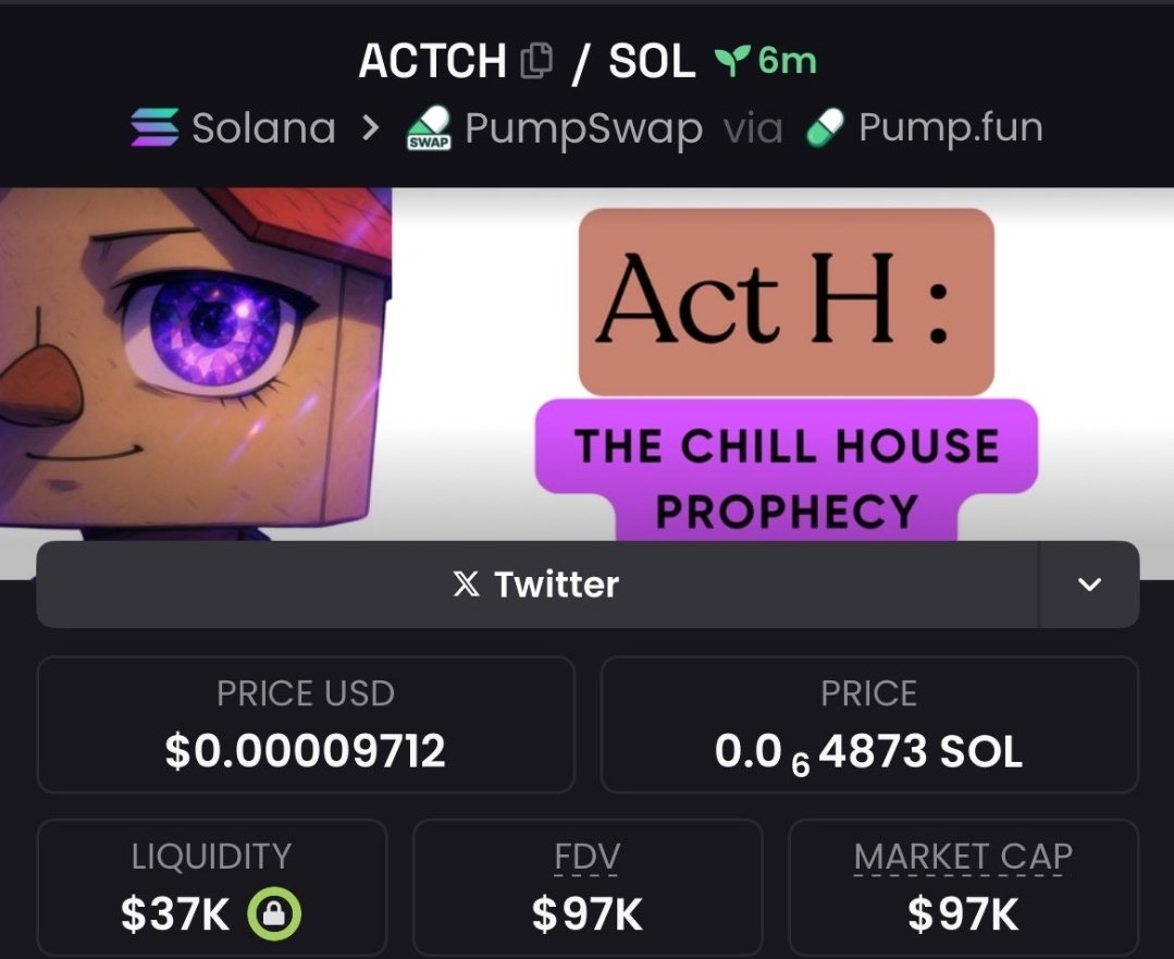 Corecryptoo's tweet photo. NEW CALL: $ACTCH
Called first at $97k MCAP on my Tg 📍

#ACTH
#SOL
#SOLANA
#MEMECOIN

CA
D3RZV22s6VEkKSywLake78ygp9n35xSdEnEb1d7opump https://t.co/aDMGcyTNNJ