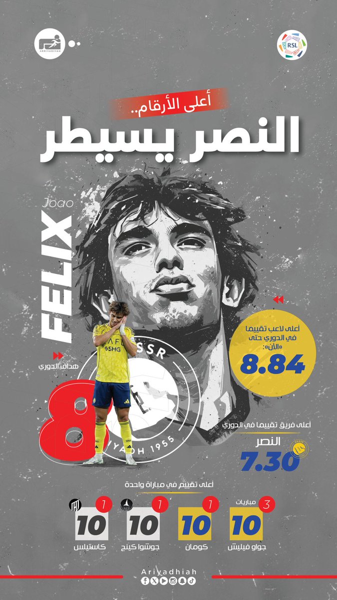 نأمل من الجميع التفاعل 💛💙🌹
<a href="/ALNASSR1955CLUB/">💛النصر العالمي💙</a> 
<a href="/RashidMans33460/">Mansoor Rashid Saeed</a> 
<a href="/Jojo12420386443/">dr.Aljohara</a> 
<a href="/sydalmr10525064/">سعود العمري</a> 
<a href="/AbwAlzhran53281/">ابوشهدالزهراني- عاشق كبيرالرياض النصرالعالمي💛🇸💙</a> 
<a href="/3Pin5v2o3TlK4Qj/">💛💙 سامر ليل 💙💛</a>
<a href="/faisal_ns733169/">Faisal_NS7(متصدر لاتكلمني😎)</a> 
<a href="/Shary73634Rtyl/">إبراهيم سحاري</a> 
<a href="/mhmd79950911/">محمد</a> 
<a href="/alaaali4638971/">alaa ali</a> 
<a href="/abo_kahlaan99/">عبدالرحمن</a> 
<a href="/alfadi12345678/">وجدي هادي</a> 
<a href="/Mohd8366755/">ابو عبدالله</a> 
<a href="/alshrary29976/">عزيز الشراري</a>
<a href="/FrhanAlnshmy/">فرحان النشمي</a>