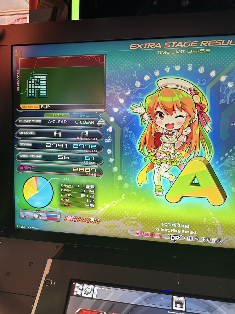 どさみん(妖精さん) (@B_kun_YURUPOP) / Posts / X