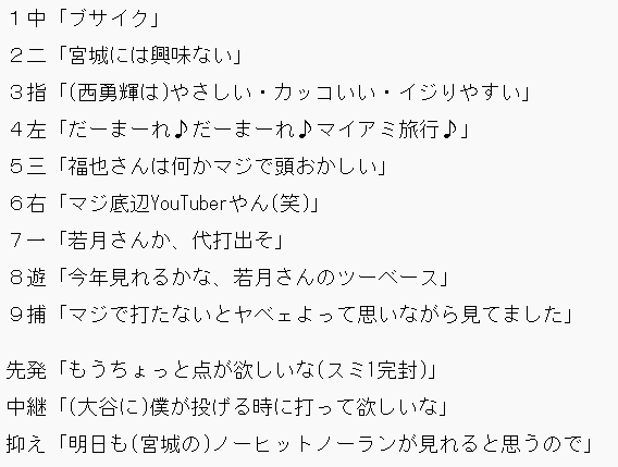 amane_birdbros's tweet image. 折角やから（？）実際に言った言葉で打線組んだ