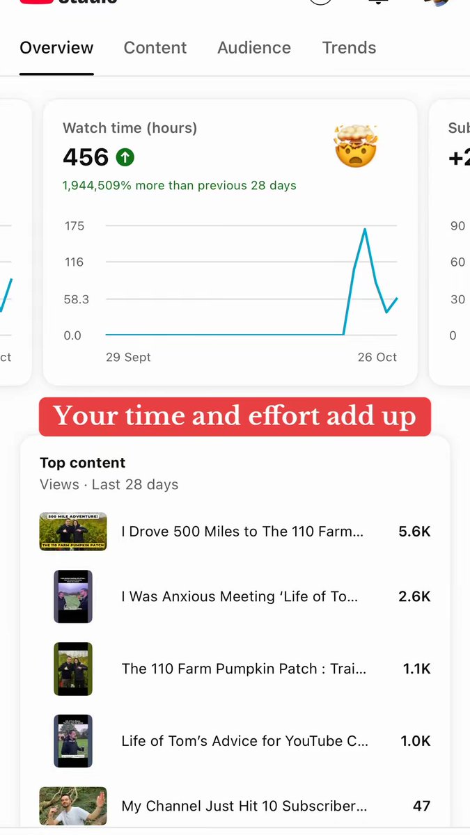 danmacphersonn's tweet image. 🤯