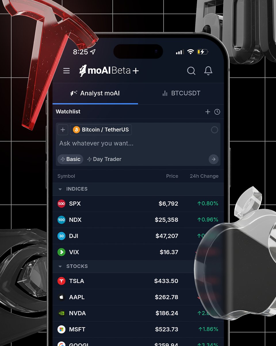 trymoAI's tweet image. 🚨 BREAKING: MOAI IS NO LONGER JUST A CRYPTO TERMINAL

moAI has evolved beyond being just a crypto terminal.

It can now analyze the entire market universe — from stocks and commodities to forex pairs and global indices.

All united on the same screen.