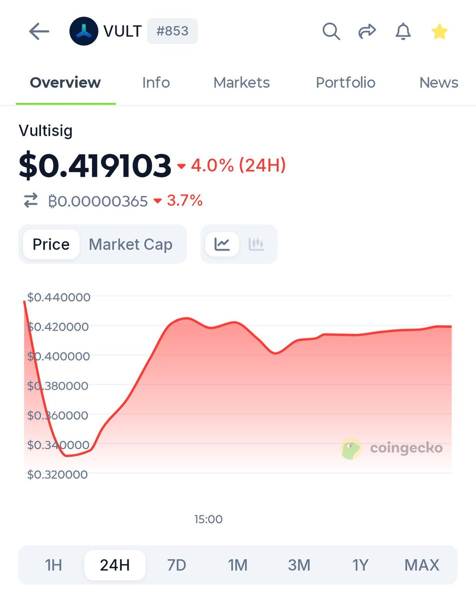 Mat 🉐⚡️ tweet media