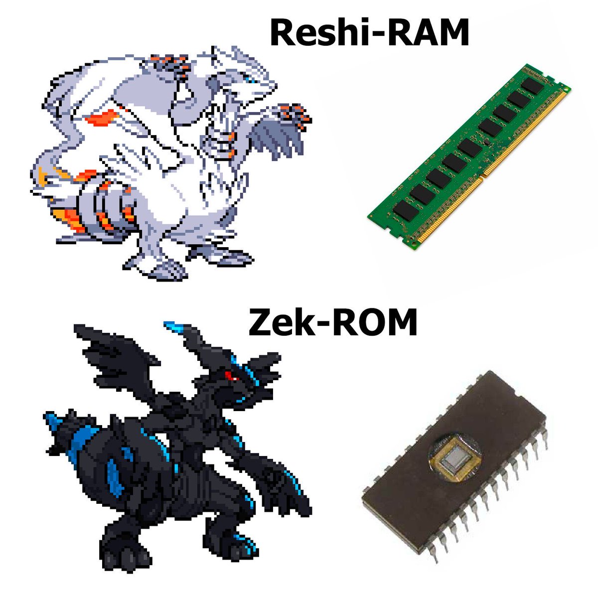 Out of Context Unova tweet media