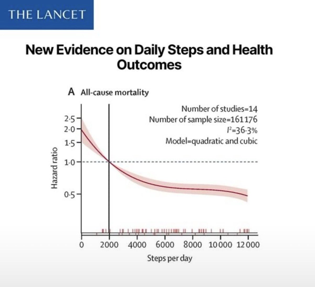 Jochen Reiser MD PhD tweet media