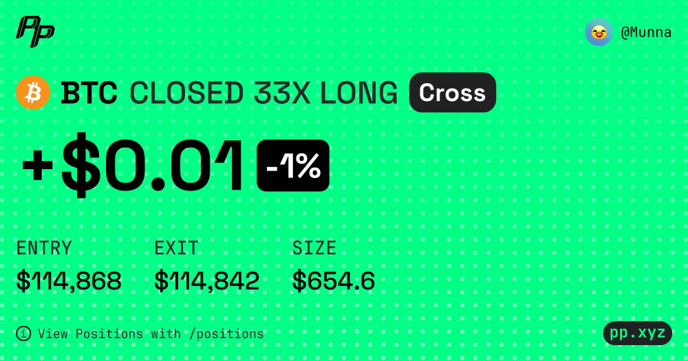 munna bhai tweet media