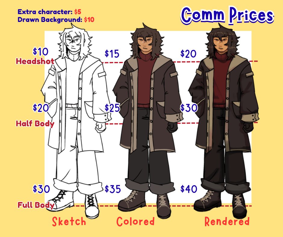 greasybuttet's tweet image. Hi guys comms are OPEN more in replies
#commissionsopen #commission