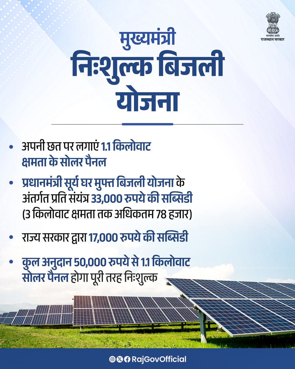 Government of Rajasthan tweet media