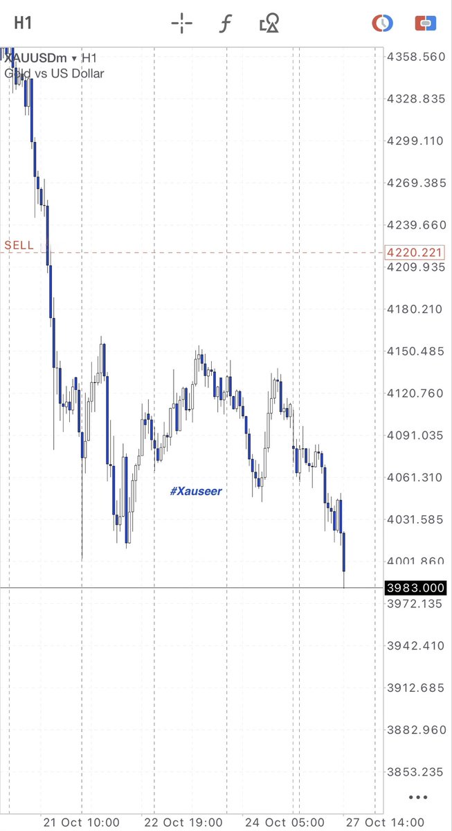 joelmichaelx's tweet image. Expect anything #lessismore