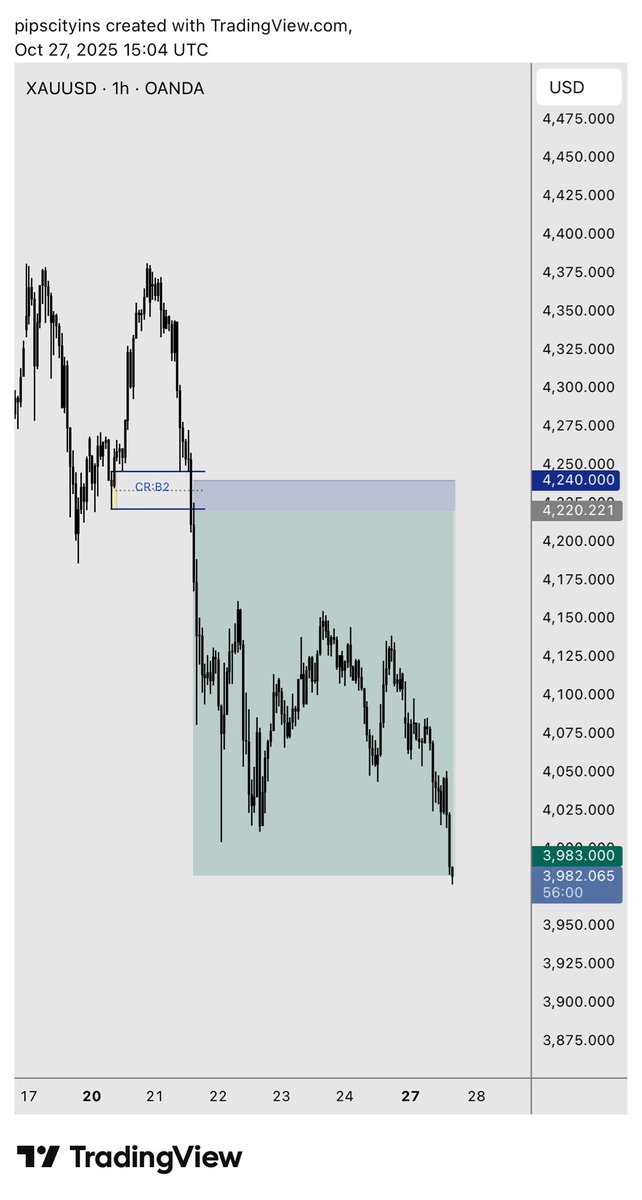 joelmichaelx's tweet image. Expect anything #lessismore