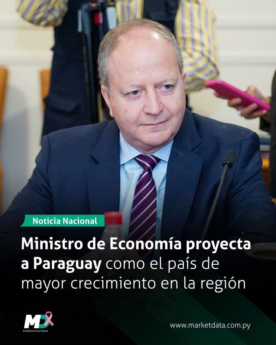 marketdata_py's tweet image. 🇵🇾 El ministro de @MEF_Paraguay, Carlos Fernández Valdovinos, anunció que el país proyecta para este año el mayor crecimiento la región.
Impulsado principalmente por el sector privado, con una estimación del PIB de 5,3%.
📍 Leé más en n9.cl/0yk04