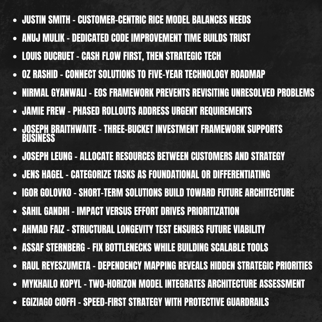 cplusapp's tweet image. ✨ 16 Ways to Balance Short-Term Tech Needs With Long-Term Vision ✨
💭 From hands-on frameworks to strategic prioritisation hacks, these leaders show how to keep your build cycle aligned with both urgency and vision.
#vision #tech #contractorplus